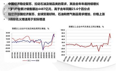 上海人又要哭了!一季度居民收入增了?可房价却涨到了这个数!